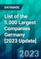 List of the 5,000 Largest Companies Germany [2023 Update] - Product Image